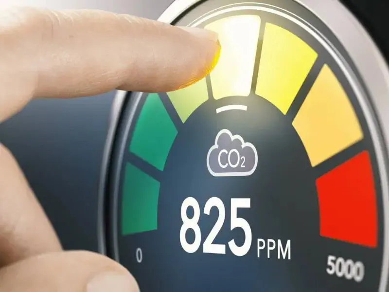 indoor air quality